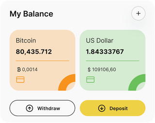 BTC Orendia v34.2 automated trading solution — dashboard overview